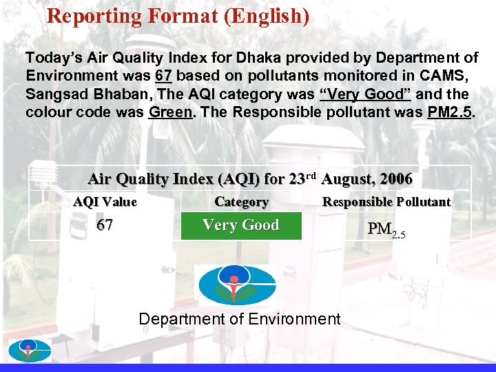 Reporting Format (English) Today’s Air Quality Index for Dhaka provided by Department of Environment