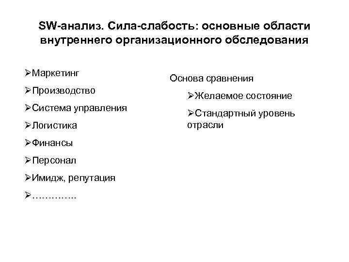 SW-анализ. Сила-слабость: основные области внутреннего организационного обследования ØМаркетинг ØПроизводство ØСистема управления ØЛогистика ØФинансы ØПерсонал