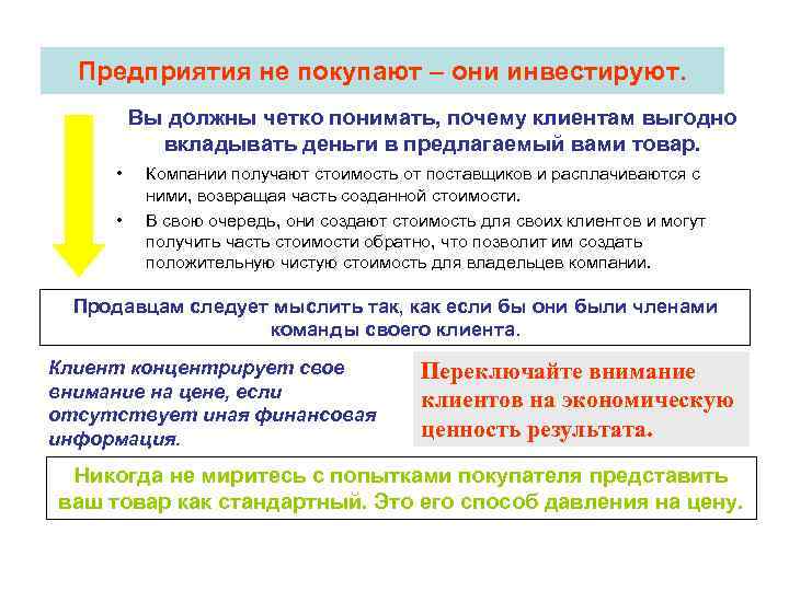 Предприятия не покупают – они инвестируют. Вы должны четко понимать, почему клиентам выгодно вкладывать