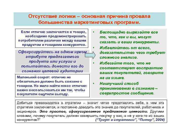 Отсутствие логики – основная причина провала большинства маркетинговых программ. Если отличие заключается в товаре,