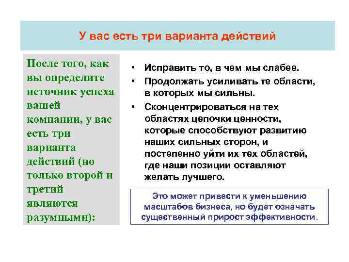 У вас есть три варианта действий После того, как вы определите источник успеха вашей