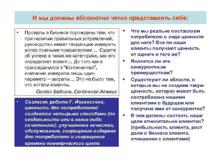 И мы должны абсолютно четко представлять себе: • • Провалы в бизнесе порождены тем,