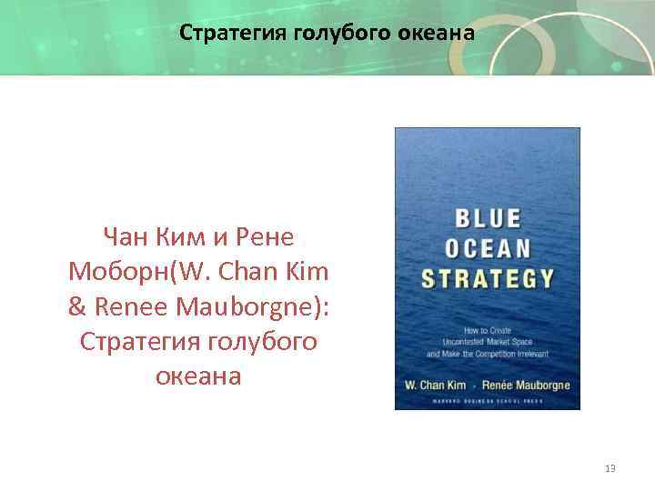 Стратегия голубого океана Чан Ким и Рене Моборн(W. Chan Kim & Renee Mauborgne): Стратегия