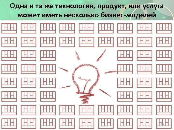 Одна и та же технология, продукт, или услуга может иметь несколько бизнес-моделей 46 