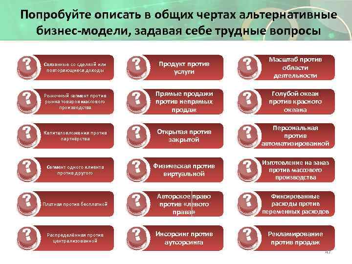 Попробуйте описать в общих чертах альтернативные бизнес-модели, задавая себе трудные вопросы Связанные со сделкой