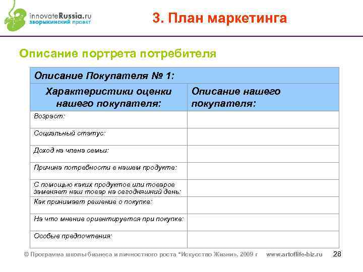 3. План маркетинга Описание портрета потребителя Описание Покупателя № 1: Характеристики оценки нашего покупателя: