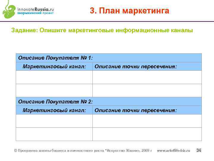 3. План маркетинга Задание: Опишите маркетинговые информационные каналы Описание Покупателя № 1: Маркетинговый канал: