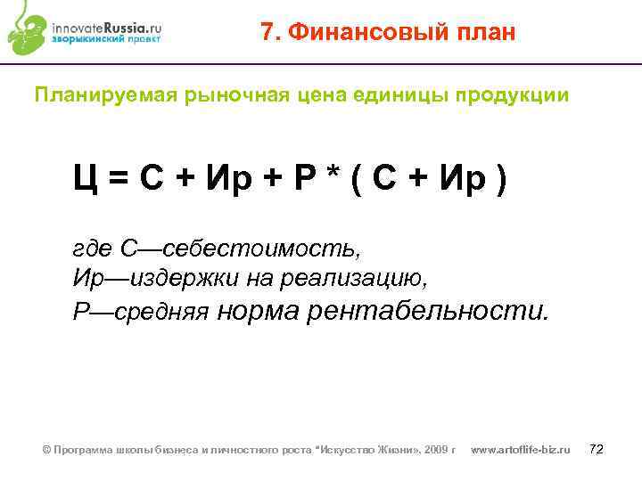 7. Финансовый план Планируемая рыночная цена единицы продукции Ц = С + Ир +