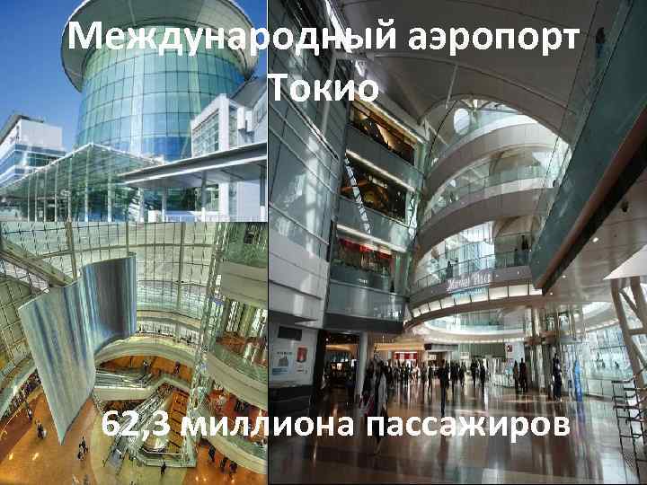 Международный аэропорт Токио 62, 3 миллиона пассажиров 