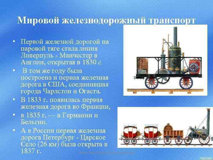 Когда то до появления железнодорожного сообщения. Мировой Железнодорожный транспорт. Первая в России железная дорога с паровой тягой. История появления железной дороги. Появление железнодорожного транспорта.