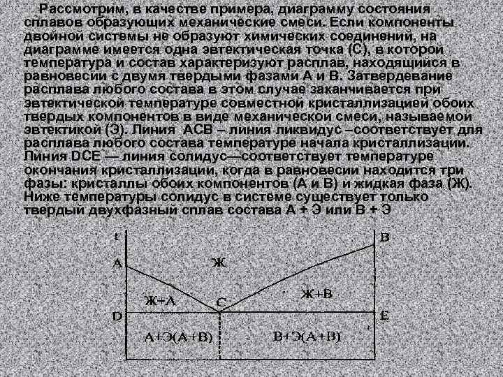 Диаграммы состояния сплавов образующих механическую смесь