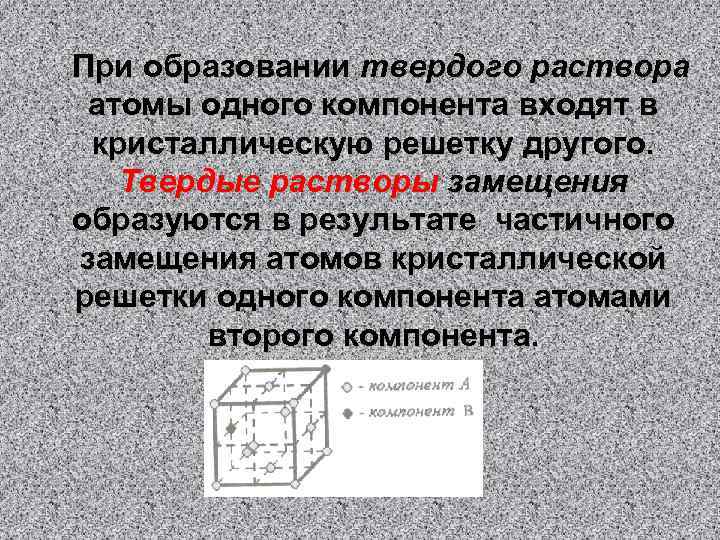 При образовании твердого раствора атомы одного компонента входят в кристаллическую решетку другого. Твердые растворы