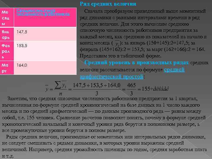 Ме сяц ы Среднесписочная численность работников Янв арь 147, 5 Фев рал ь 153,