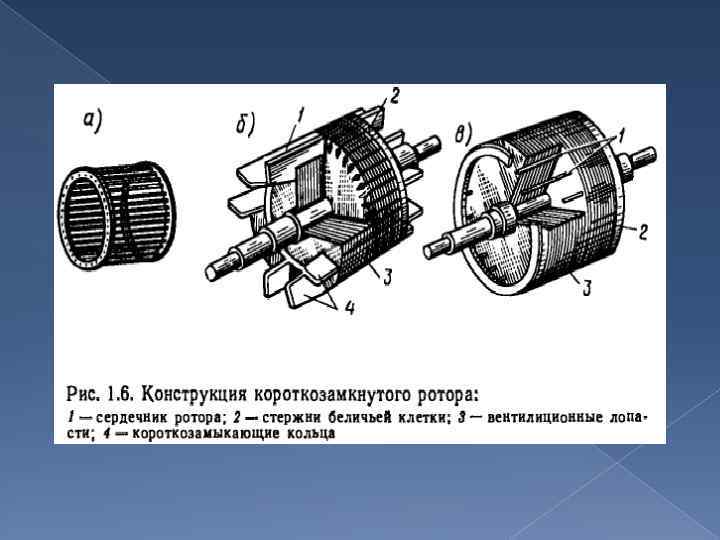 Схема ад с короткозамкнутым ротором