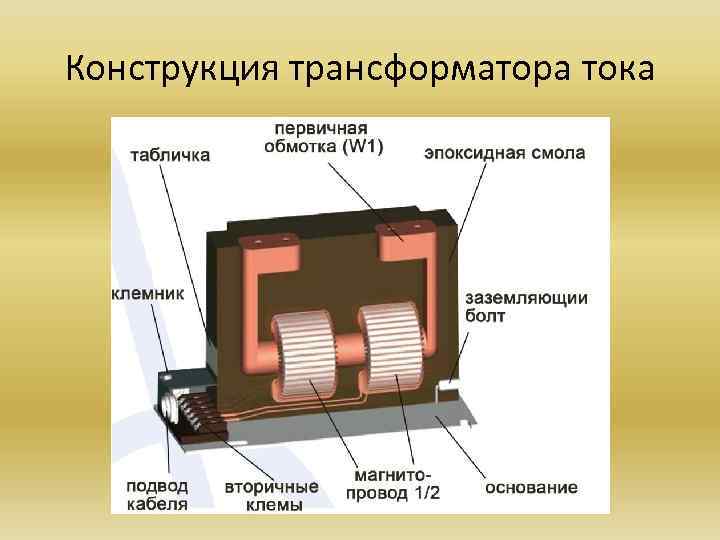 Конструкция трансформатора тока 