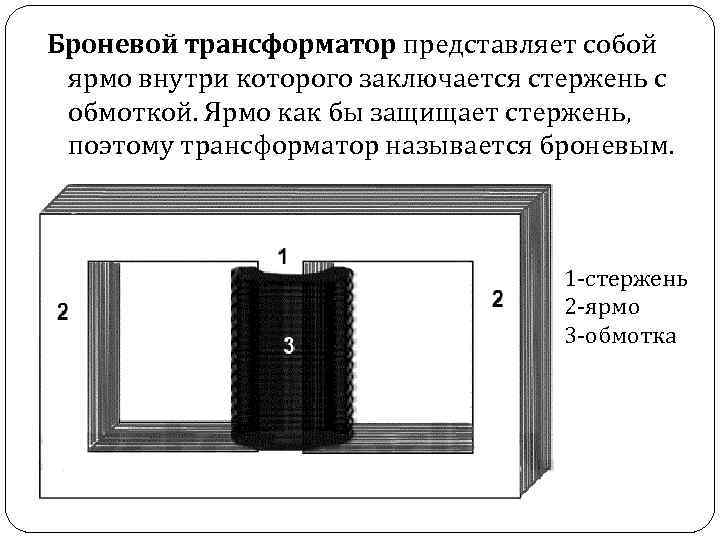 Броневой трансформатор представляет собой ярмо внутри которого заключается стержень с обмоткой. Ярмо как бы