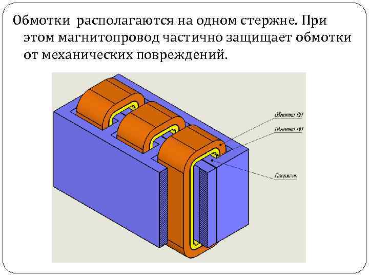 Обмотки располагаются на одном стержне. При этом магнитопровод частично защищает обмотки от механических повреждений.