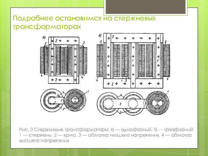 Подробнее остановимся на стержневых трансформаторах Рис. 3 Стержневые трансформаторы: а — однофазный, б —