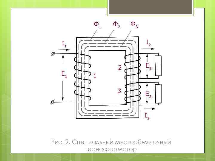 Рис. 2. Специальный многообмоточный трансформатор 