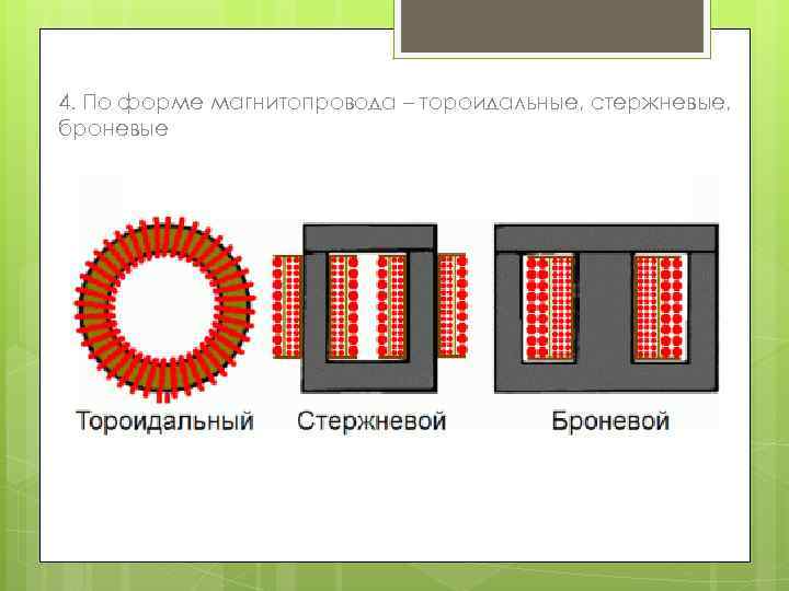 4. По форме магнитопровода – тороидальные, стержневые, броневые 