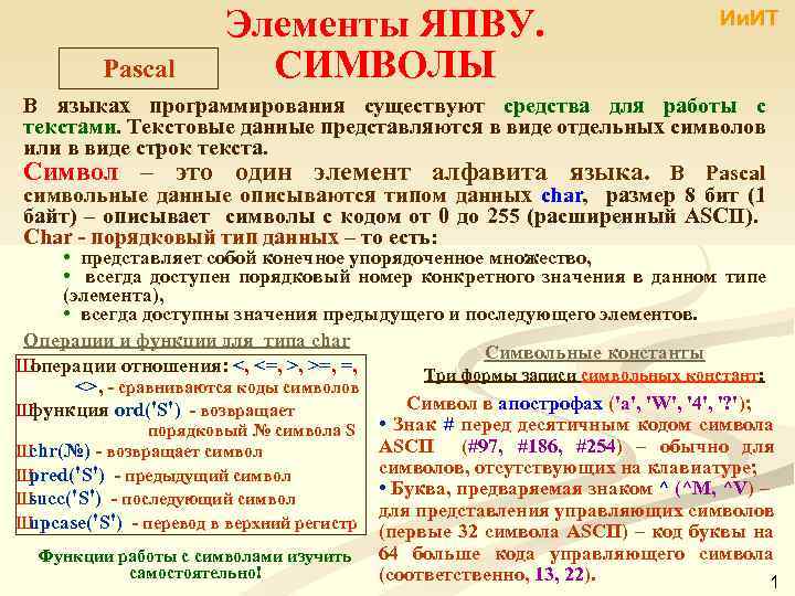 Элементы паскаля. Знаки в программировании. Символы программирования. Элементы Pascal это.