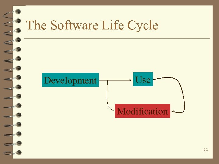 The Software Life Cycle Development Use Modification 92 