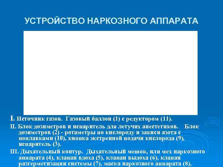УСТРОЙСТВО НАРКОЗНОГО АППАРАТА I. Источник газов. Газовый баллон (1) с редуктором (11). II. Блок