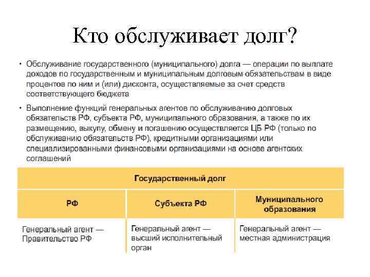 Кто обслуживает долг? 