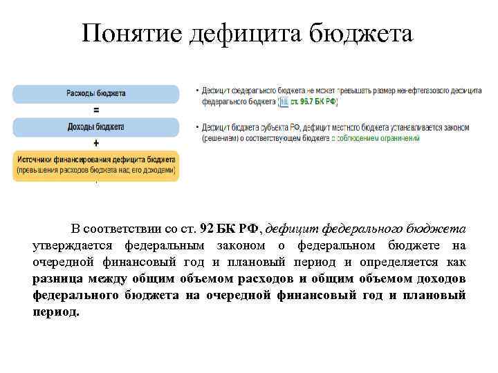 Понятие дефицита бюджета В соответствии со ст. 92 БК РФ, дефицит федерального бюджета утверждается