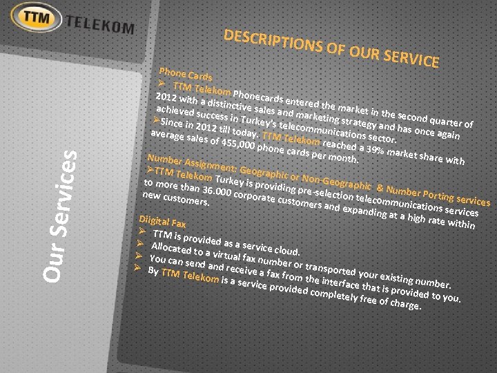 DESCRIPT IO Our Servi ce s NS OF OU R SERVICE Phone Ca rds