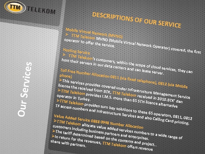 DESCRIPT IO Our Servi ce s NS OF OU R SERVICE Mobile Vir tu