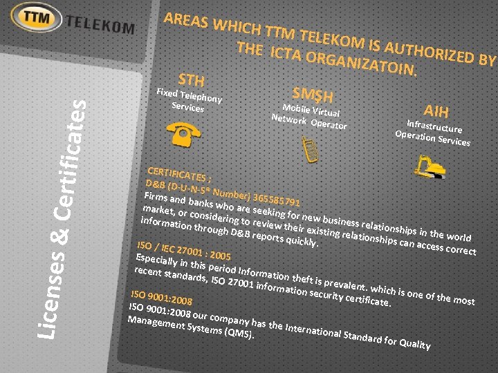 Licenses & Certifica tes AREAS W HICH TTM TELEKOM IS AUTHO THE ICTA RIZED