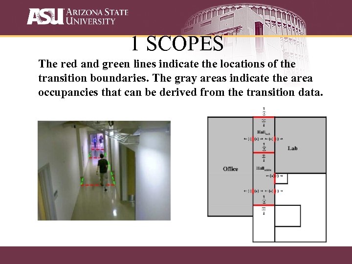 1 SCOPES The red and green lines indicate the locations of the transition boundaries.