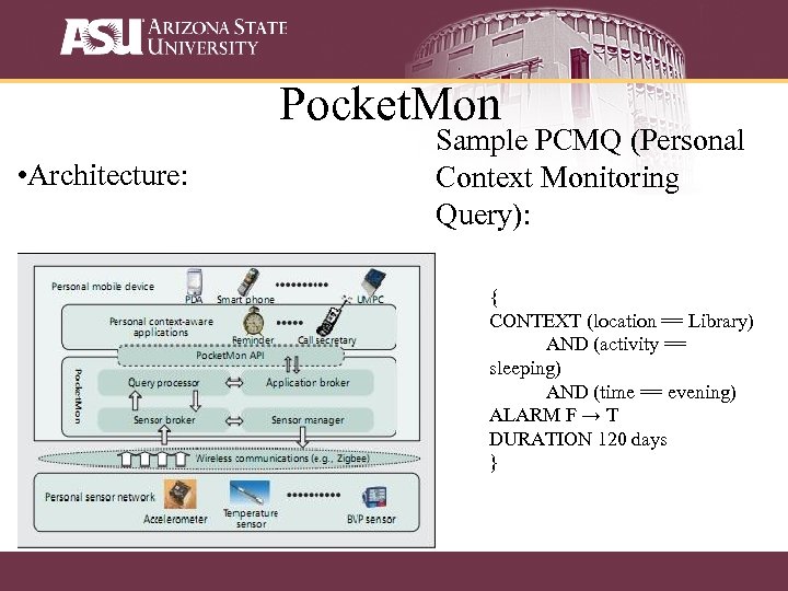 Pocket. Mon • Architecture: Sample PCMQ (Personal Context Monitoring Query): { CONTEXT (location ==