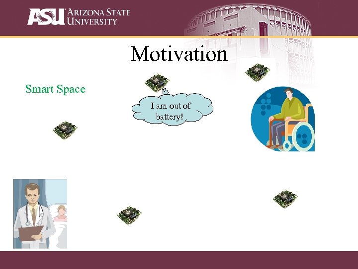 Motivation Smart Space I am out of battery! 