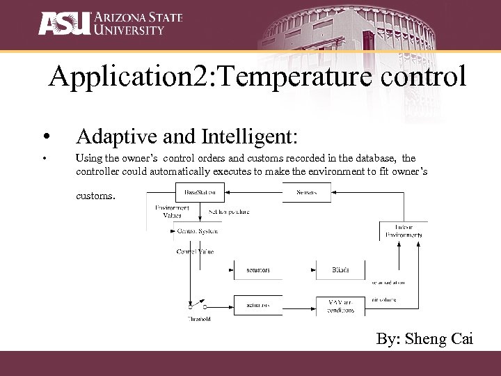 Application 2: Temperature control • Adaptive and Intelligent: • Using the owner’s control orders