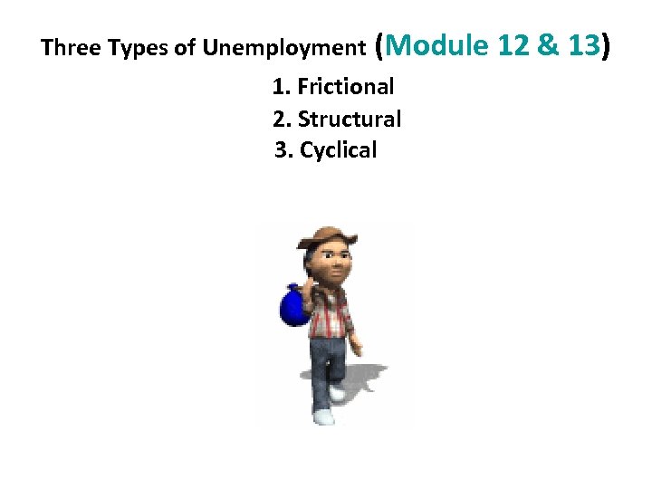Three Types of Unemployment (Module 12 & 13) 1. Frictional 2. Structural 3. Cyclical