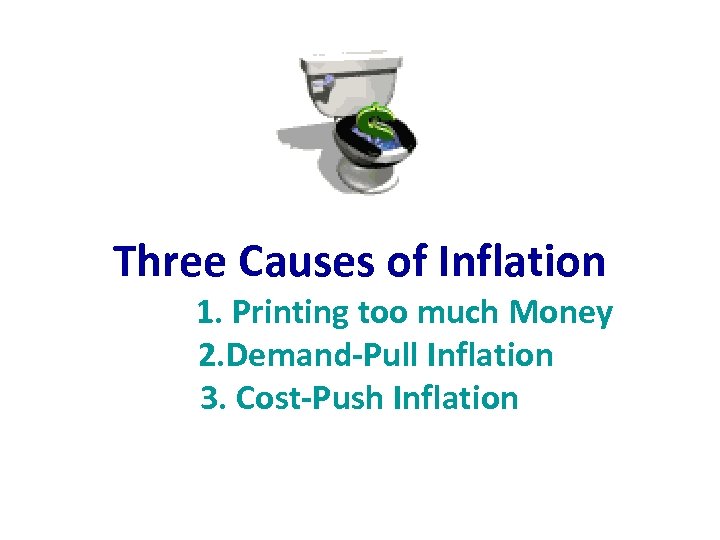 Three Causes of Inflation 1. Printing too much Money 2. Demand-Pull Inflation 3. Cost-Push