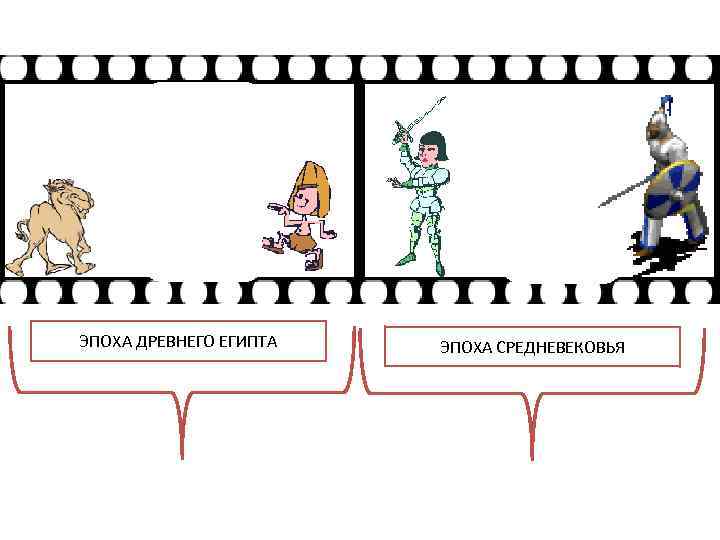 ЭПОХА ДРЕВНЕГО ЕГИПТА ЭПОХА СРЕДНЕВЕКОВЬЯ 