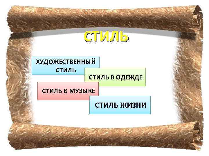 СТИЛЬ ХУДОЖЕСТВЕННЫЙ СТИЛЬ В ОДЕЖДЕ СТИЛЬ В МУЗЫКЕ СТИЛЬ ЖИЗНИ 