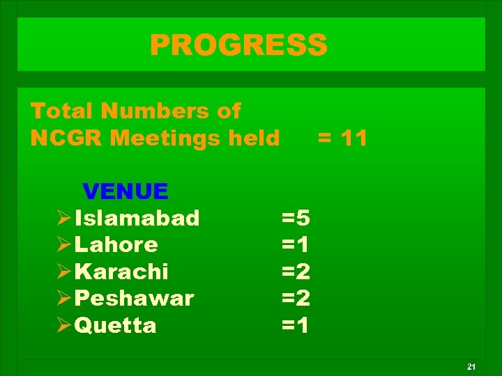 PROGRESS Total Numbers of NCGR Meetings held VENUE Ø Islamabad Ø Lahore Ø Karachi