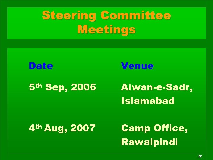 Steering Committee Meetings Date Venue 5 th Sep, 2006 Aiwan-e-Sadr, Islamabad 4 th Aug,
