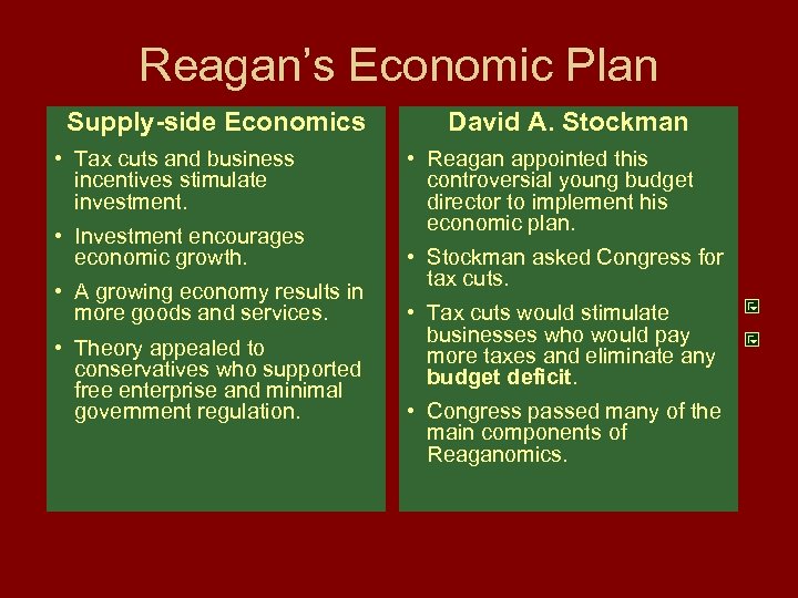 Reagan’s Economic Plan Supply-side Economics • Tax cuts and business incentives stimulate investment. •
