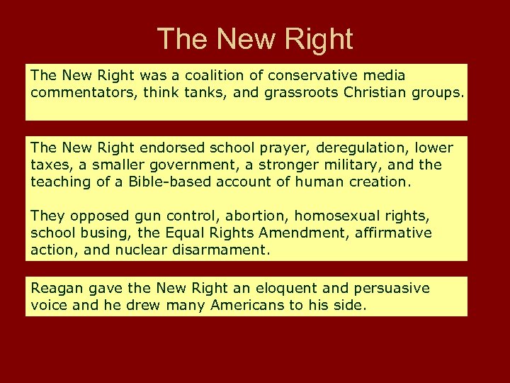 The New Right was a coalition of conservative media commentators, think tanks, and grassroots