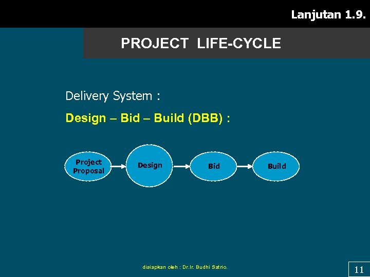 Lanjutan 1. 9. PROJECT LIFE-CYCLE Delivery System : Design – Bid – Build (DBB)