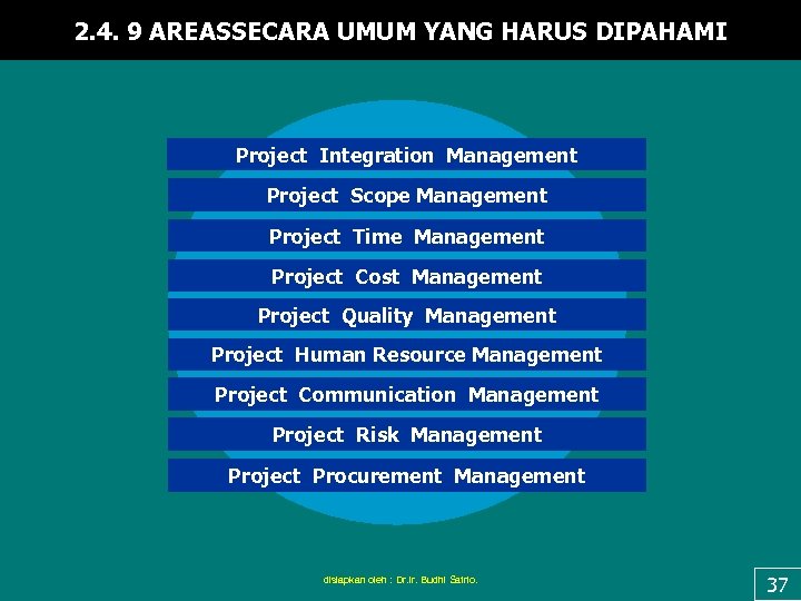 2. 4. 9 AREASSECARA UMUM YANG HARUS DIPAHAMI Project Integration Management Project Scope Management