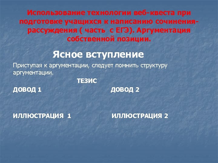 Использование технологии веб квеста при подготовке учащихся к написанию сочинения рассуждения ( часть с