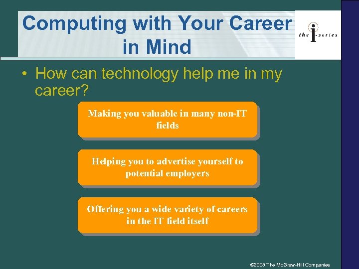 Computing with Your Career in Mind • How can technology help me in my