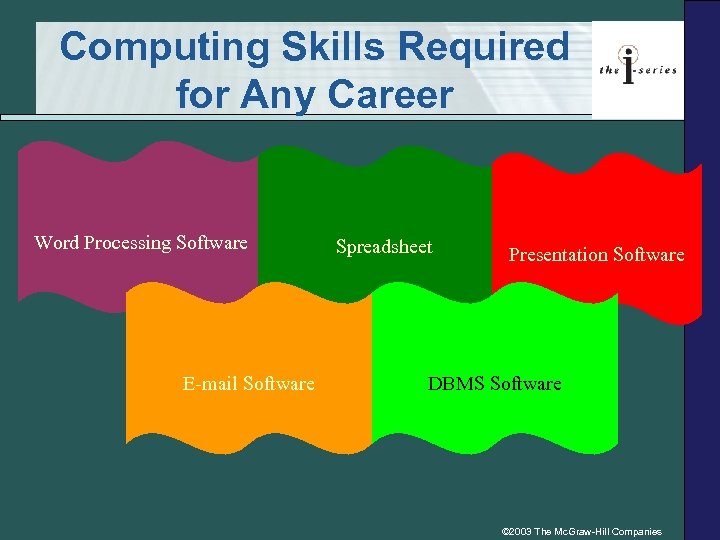 Computing Skills Required for Any Career Word Processing Software E-mail Software Spreadsheet Presentation Software