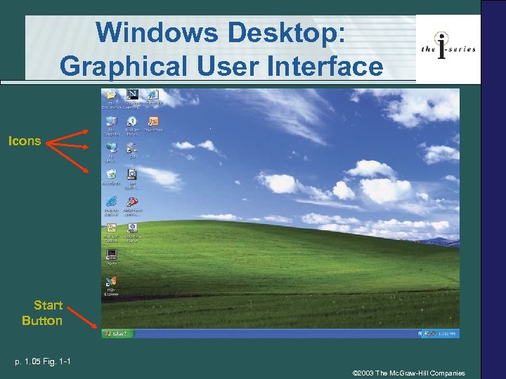 Windows Desktop: Graphical User Interface Icons Start Button p. 1. 05 Fig. 1 -1